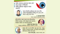 প্রতিযোগিতা কমিশন থাকলেও দেশের কোথাও প্রতিযোগিতা নেই